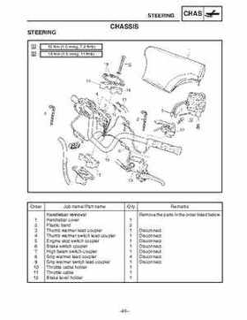 2002-2006 Yamaha SX Viper 700 Series Snowmobile Service Manual, Page 538