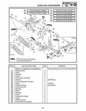 2002-2006 Yamaha SX Viper 700 Series Snowmobile Service Manual, Page 547