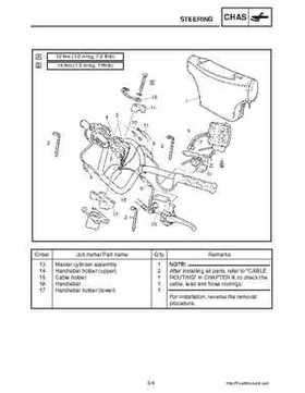 2003-2006 Yamaha Snowmobile RX1 Service Manual, Page 93