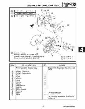 2003-2006 Yamaha Snowmobile RX1 Service Manual, Page 108