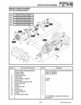 2003-2006 Yamaha Snowmobile RX1 Service Manual, Page 122
