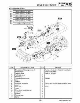 2003-2006 Yamaha Snowmobile RX1 Service Manual, Page 126