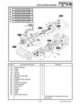 2003-2006 Yamaha Snowmobile RX1 Service Manual, Page 127