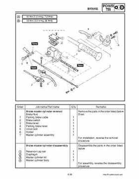 2003-2006 Yamaha Snowmobile RX1 Service Manual, Page 140