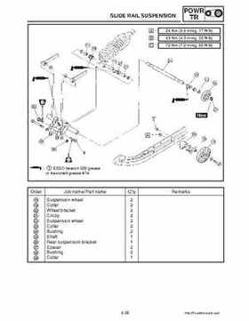 2003-2006 Yamaha Snowmobile RX1 Service Manual, Page 144