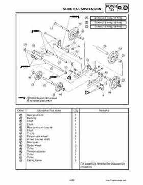 2003-2006 Yamaha Snowmobile RX1 Service Manual, Page 146