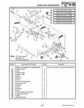 2003-2006 Yamaha Snowmobile RX1 Service Manual, Page 148