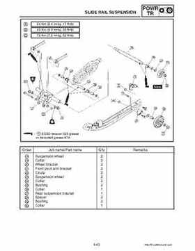 2003-2006 Yamaha Snowmobile RX1 Service Manual, Page 149