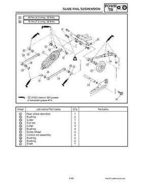 2003-2006 Yamaha Snowmobile RX1 Service Manual, Page 150