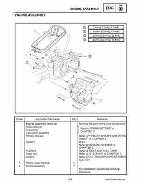 2003-2006 Yamaha Snowmobile RX1 Service Manual, Page 161