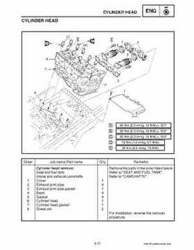 2003-2006 Yamaha Snowmobile RX1 Service Manual, Page 174