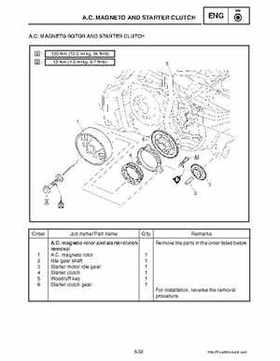 2003-2006 Yamaha Snowmobile RX1 Service Manual, Page 189