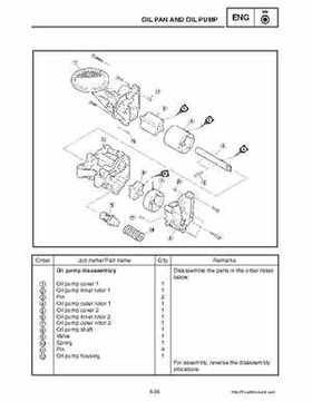 2003-2006 Yamaha Snowmobile RX1 Service Manual, Page 195