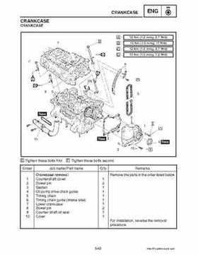 2003-2006 Yamaha Snowmobile RX1 Service Manual, Page 199