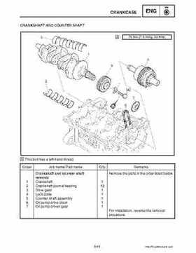 2003-2006 Yamaha Snowmobile RX1 Service Manual, Page 201