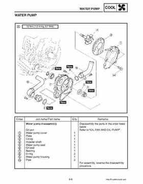 2003-2006 Yamaha Snowmobile RX1 Service Manual, Page 227