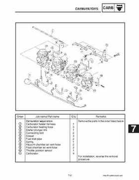 2003-2006 Yamaha Snowmobile RX1 Service Manual, Page 232