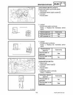 2003-2006 Yamaha Snowmobile RX1 Service Manual, Page 250