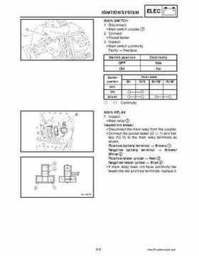 2003-2006 Yamaha Snowmobile RX1 Service Manual, Page 251