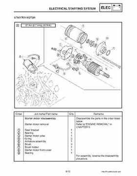2003-2006 Yamaha Snowmobile RX1 Service Manual, Page 255