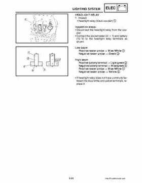2003-2006 Yamaha Snowmobile RX1 Service Manual, Page 266