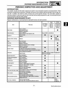 2006-2008 Yamaha RS, Vector, Rage Factory Service Manual, Page 18