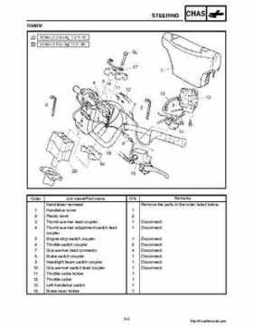 2006-2008 Yamaha RS, Vector, Rage Factory Service Manual, Page 102