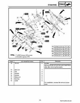 2006-2008 Yamaha RS, Vector, Rage Factory Service Manual, Page 105