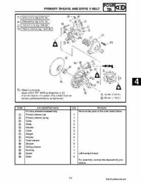 2006-2008 Yamaha RS, Vector, Rage Factory Service Manual, Page 124
