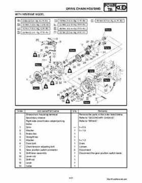 2006-2008 Yamaha RS, Vector, Rage Factory Service Manual, Page 143