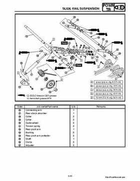 2006-2008 Yamaha RS, Vector, Rage Factory Service Manual, Page 167