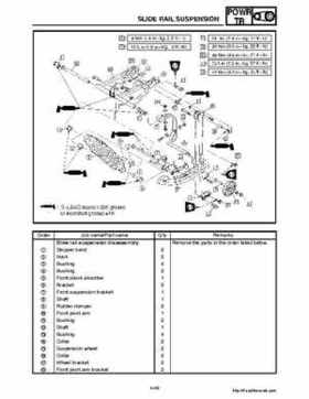 2006-2008 Yamaha RS, Vector, Rage Factory Service Manual, Page 171