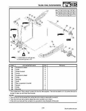 2006-2008 Yamaha RS, Vector, Rage Factory Service Manual, Page 172