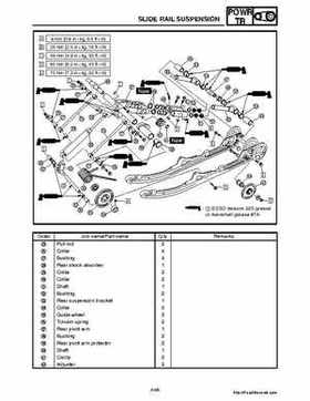 2006-2008 Yamaha RS, Vector, Rage Factory Service Manual, Page 178