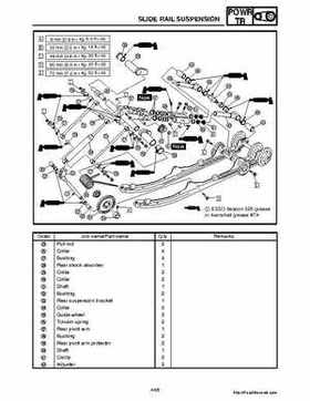 2006-2008 Yamaha RS, Vector, Rage Factory Service Manual, Page 190