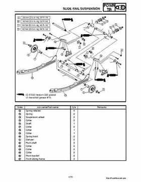2006-2008 Yamaha RS, Vector, Rage Factory Service Manual, Page 192