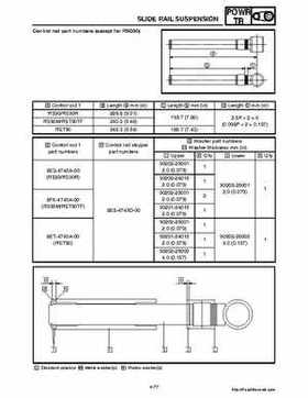 2006-2008 Yamaha RS, Vector, Rage Factory Service Manual, Page 199