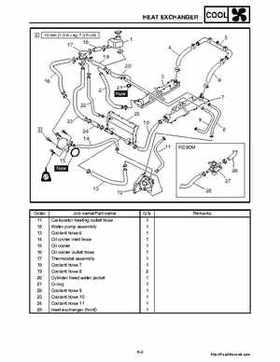 2006-2008 Yamaha RS, Vector, Rage Factory Service Manual, Page 277