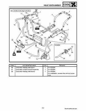 2006-2008 Yamaha RS, Vector, Rage Factory Service Manual, Page 278