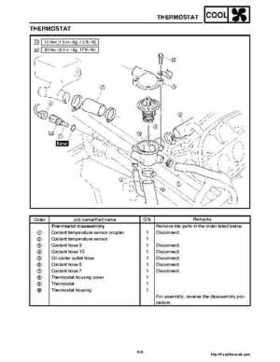 2006-2008 Yamaha RS, Vector, Rage Factory Service Manual, Page 281