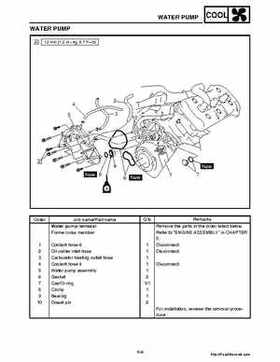 2006-2008 Yamaha RS, Vector, Rage Factory Service Manual, Page 284