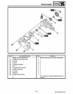 2006-2008 Yamaha RS, Vector, Rage Factory Service Manual, Page 285