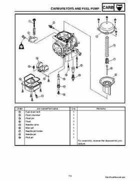 2006-2008 Yamaha RS, Vector, Rage Factory Service Manual, Page 293