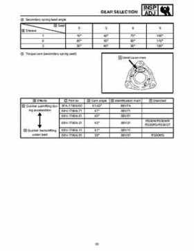 2006-2008 Yamaha RS, Vector, Rage Factory Service Manual, Page 438