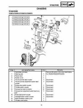 2006-2008 Yamaha RS, Vector, Rage Factory Service Manual, Page 451