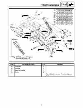 2006-2008 Yamaha RS, Vector, Rage Factory Service Manual, Page 462