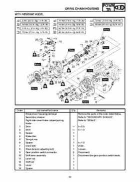 2006-2008 Yamaha RS, Vector, Rage Factory Service Manual, Page 467
