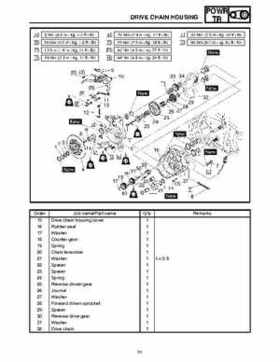 2006-2008 Yamaha RS, Vector, Rage Factory Service Manual, Page 468
