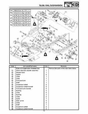 2006-2008 Yamaha RS, Vector, Rage Factory Service Manual, Page 490
