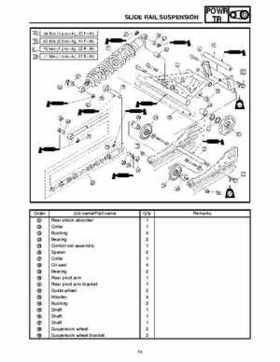 2006-2008 Yamaha RS, Vector, Rage Factory Service Manual, Page 491